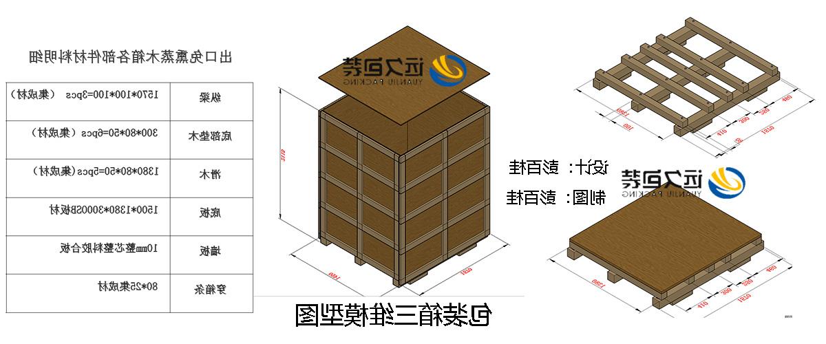 <a href='http://wnuv.kllkj.net'>买球平台</a>的设计需要考虑流通环境和经济性